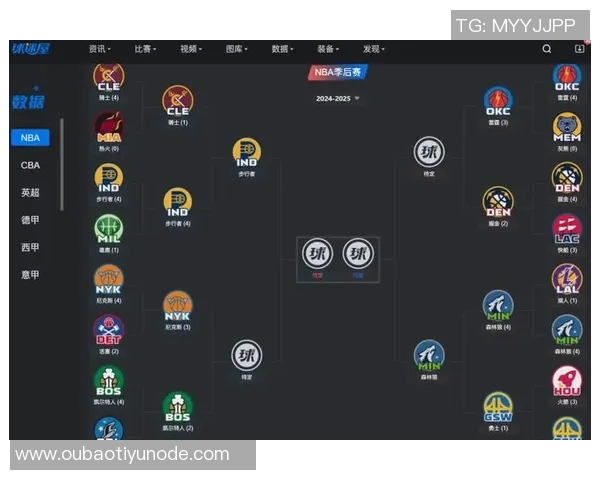 NBA剩余赛程难度分析雷霆挑战最大勇士紧随其后火箭轻松前行